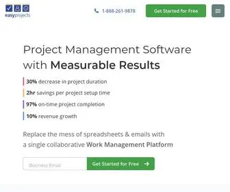 Easyprojects.net(Project Management Software) Screenshot