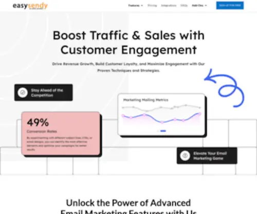 Easysendy.com(#1 Email Marketing Software for Small Business (30X Returns)) Screenshot