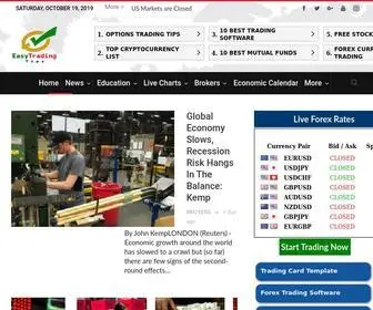 Easytradingtips.com(Forex Market Analysis) Screenshot