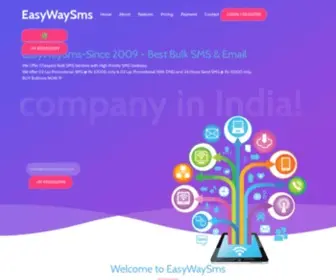 Easywaysms.com(Cheap Bulk Sms Gateway company) Screenshot