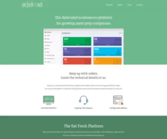 Eatfresh.tech(Dedicated ecommerce for meal prep companies) Screenshot