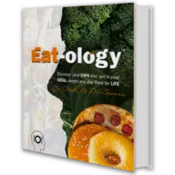 Eatologyworld.com Logo