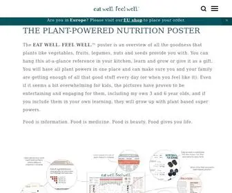 Eatwellfeelwell.com(Eat well) Screenshot