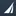 Eboat.com.br Favicon