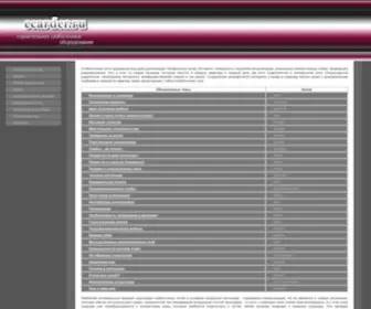 Ecarder.ru(Ecarder) Screenshot