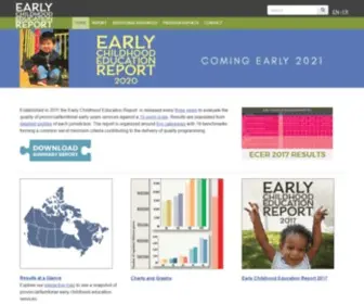 Ecereport.ca(Early Childhood Education Report) Screenshot