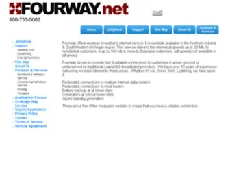 Eclipseconversions.com(Fourway) Screenshot