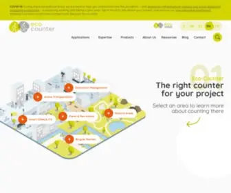 Eco-Counter.com(Automated pedestrian & bicycle counters) Screenshot