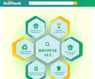Ecocheck.co.za(Compare Product Prices South Africa) Screenshot