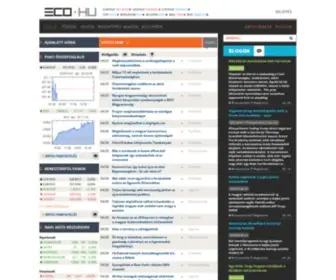Eco.hu(Gazdasági hírek) Screenshot