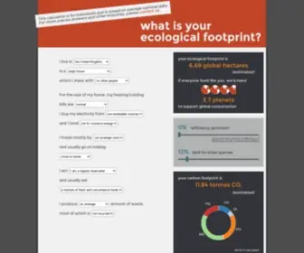 Ecologicalfootprint.com(Ecologicalfootprint) Screenshot