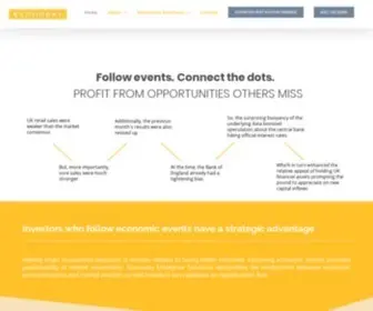 Econoday.com(Investors who follow economic events have a strategic advantage) Screenshot