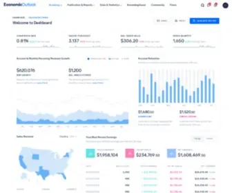 Ecoutlook.org(Economic Outlook) Screenshot