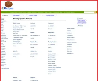Edarpan.com(Shriji Baba Saraswati Vidya Mandir) Screenshot