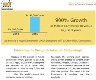 Edit.co.in(UI UX Design Course in Mumbai) Screenshot