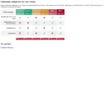 Editecu.com(Original ECU files) Screenshot