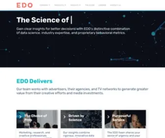 Edo.com(EDO, Inc) Screenshot