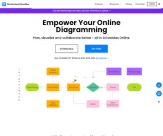 Edrawmax.com(EdrawMax Online) Screenshot