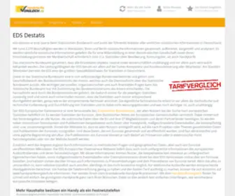 EDS-Destatis.de(EDS Europäischer Datenservice) Screenshot