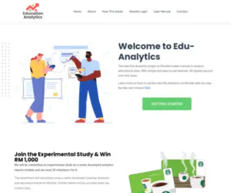 Edu-Analytics.com(Analytics Made Easy for Moodle) Screenshot