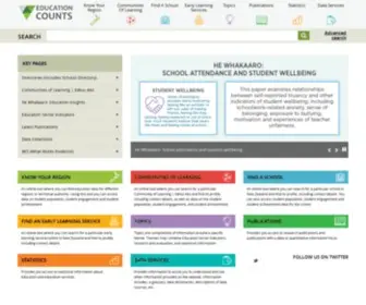Educationcounts.govt.nz(Education Counts Home) Screenshot