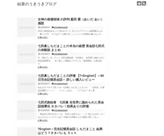 Edufa.xyz(آموزش سئو) Screenshot