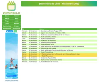 Efemérides de Chile