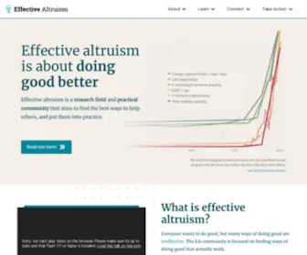Effectivealtruism.org(Effective altruism) Screenshot