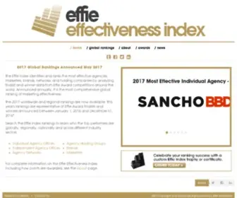 Effieindex.com(Effie Index) Screenshot