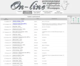 Eform.by(On-line регистрация на соревнования по спортивным бальным танцам) Screenshot
