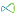 EFQM.org Logo