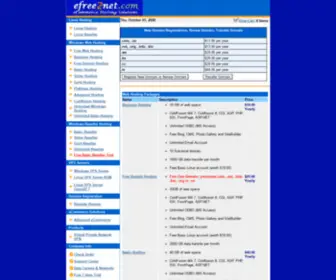 Efree2Net.com(ColdFusion Hosting) Screenshot