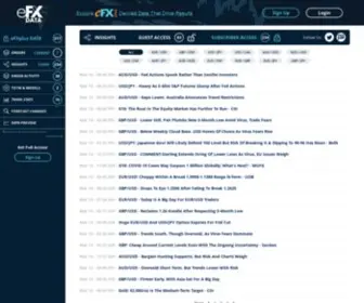 Efxnews.com(Daily Forex Report) Screenshot
