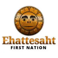 Ehattesaht.com Logo