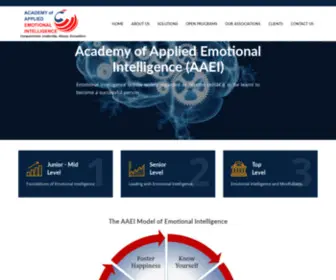 Eiacademy.in(Emotional Intelligence Academy) Screenshot