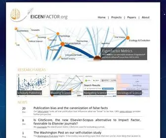 Eigenfactor.org(Revealing the Structure of Science) Screenshot