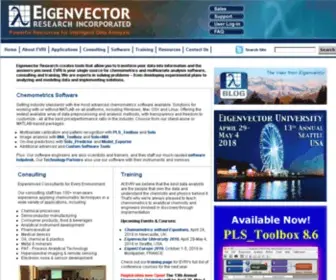 Eigenvector.com(Eigenvector Research) Screenshot