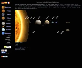 Eightplanetsfacts.com(Eight planets facts) Screenshot