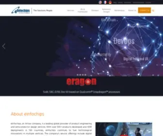 Einfochips.com(Product Engineering Services) Screenshot