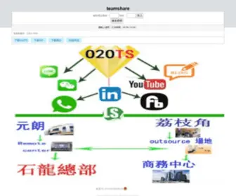 Eit.hk(Expert Technology) Screenshot