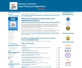 Ejgta.org(Electronic Journal of Graph Theory and Applications (EJGTA)) Screenshot