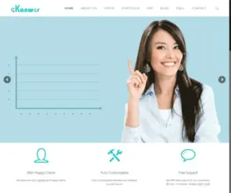 Ekanwer.com(Global Leader in Information Technology Services) Screenshot
