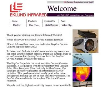 Eklundir.com(Corona camera) Screenshot