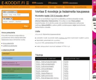 Ekoodit.fi(Mitä ovat e) Screenshot