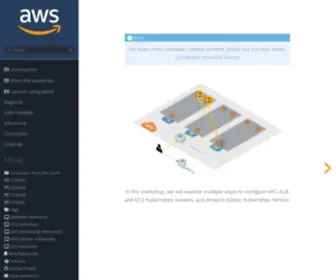 Eksworkshop.com(EKS Workshop) Screenshot