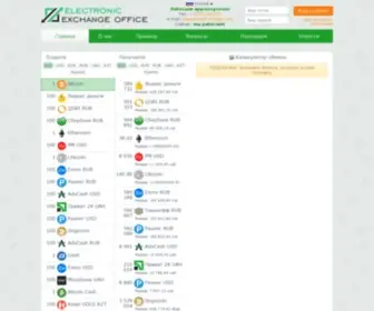 EL-Change.com(Nginx) Screenshot