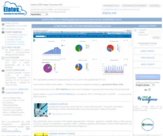 Elatos.net(Gestionale online personalizzabile per ogni azienda) Screenshot
