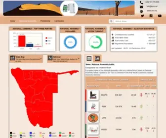 Elections.na(Election 2020) Screenshot