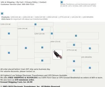 Electronictransformer.com(Halogen Lighting Electronic Transformers and Led Drivers by Lightech) Screenshot