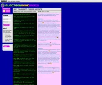 Electronzoneradio.com(Electron Zone Radio) Screenshot